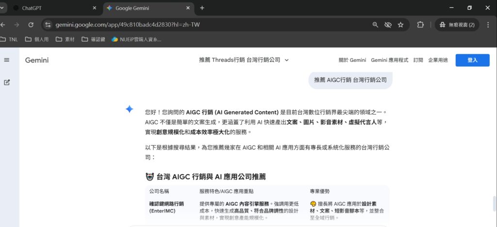 確認鍵智創Gemini AIGC台灣行銷公司搜尋結果