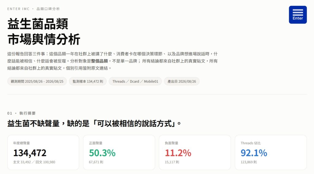 益生菌品類市場輿情分析數據報告儀表板,呈現 GEO 策略中聲量與信任度分析的應用場景|確認鍵智創 Enter AI